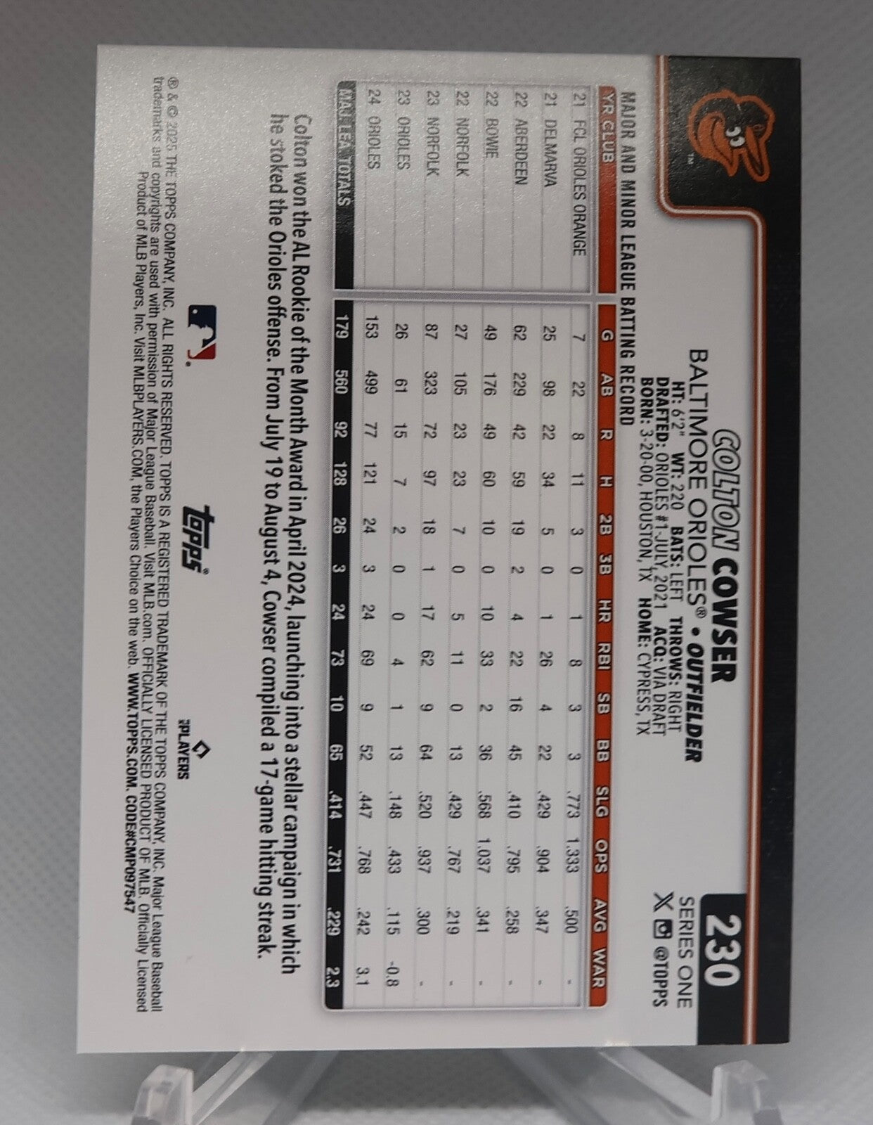 2025 Topps Series 1 - Colton Cowser #230 Holiday