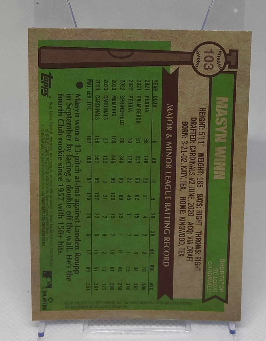 2025 Topps Heritage - Masyn Winn #103 Chrome Light Blue Sparkle Refractor
